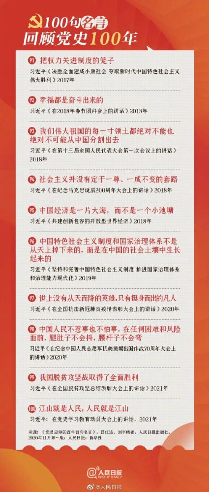 许昌网信学党史|党史百年·100句名言回顾党史100年