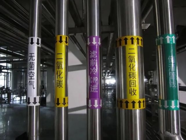 gb7231-2003《工业管道的基本识别色,识别符号和安全标识,适用于
