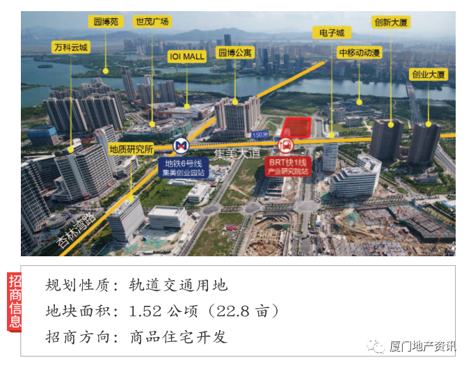 集美新城25幅地曝光,涉及西亭,北站片区等地!地铁4/6号线