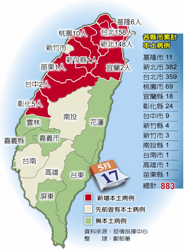 单日新增本土确诊333例台湾疫情防控面临空前挑战