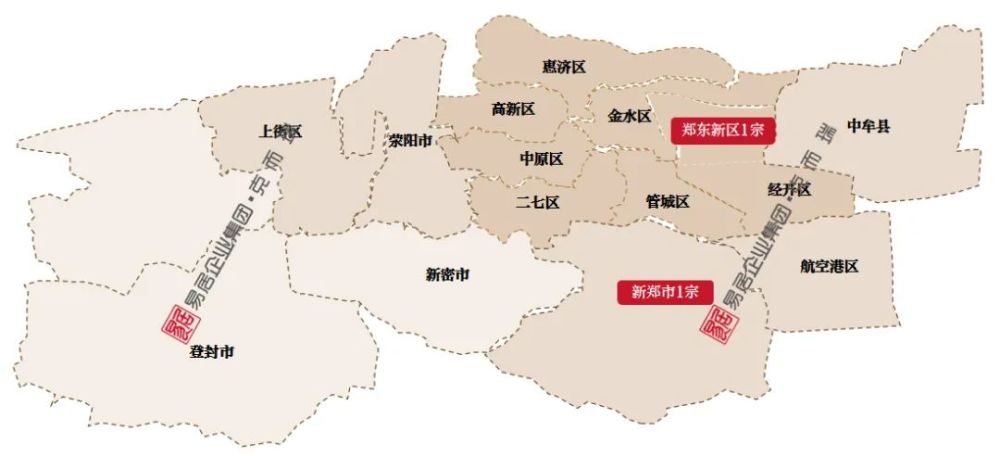 郑州市场周报本周热门区域为高新区中原区和管城区