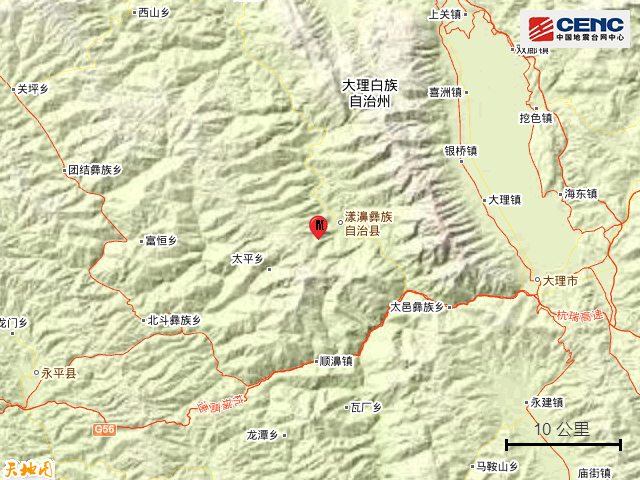 大理州各县人口_云南省大理州各地的人口(2)