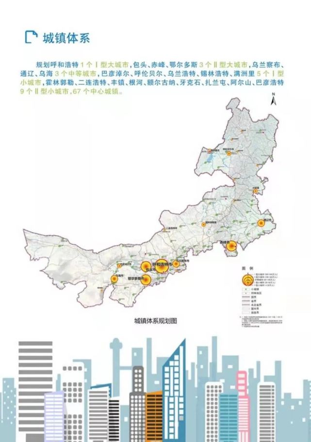 同为 型大城市的还有包头,鄂尔多斯 呼和浩特为 型大城市