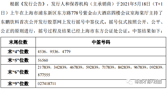 新股东鹏饮料申购中签号码