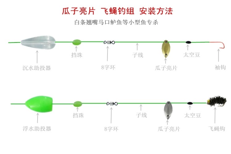 路亚马口白条线组的制作-路亚白条马口线组安装图解