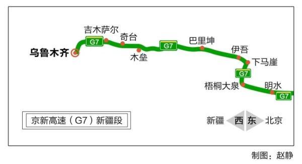 沿着高速看新疆丨看京新高速新疆段的前世今生