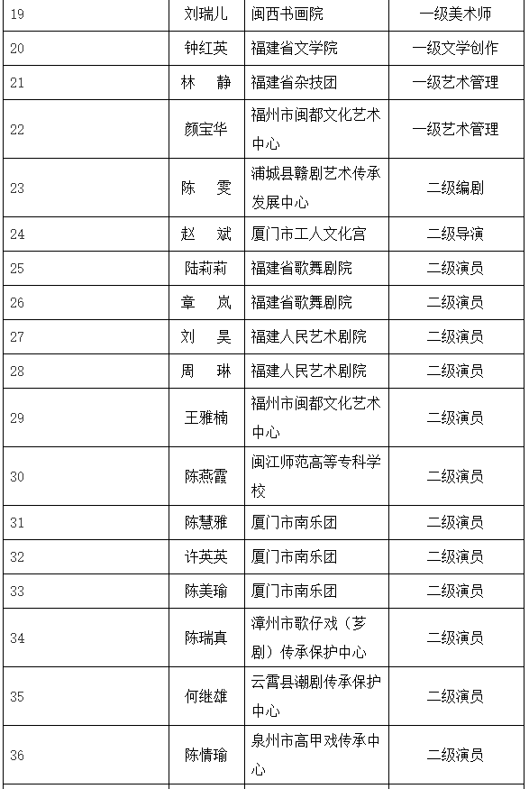 2021年晋江市人口多少_刚刚 晋江市2021年幼儿园 小学招生政策出炉 报名时间(3)