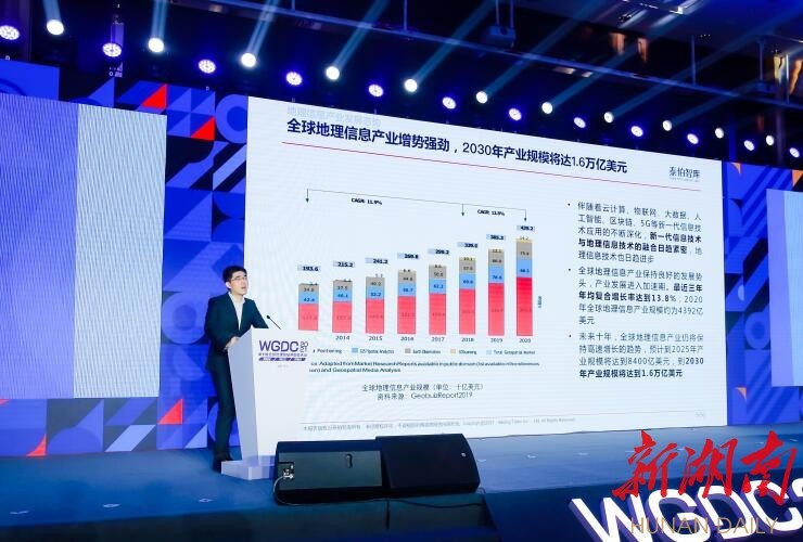2020年经济建设占gdp比例_数据丨从 十四五 规划看中国创新发展之路