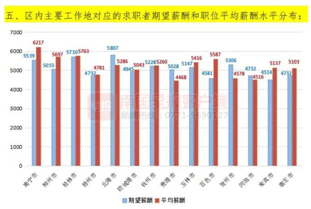 2021年南漳县gdp_2019湖北襄阳市南漳县事业单位招聘考试时间安排(3)