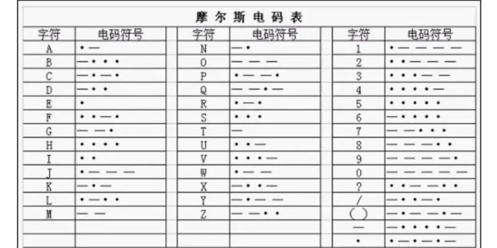 川农版密室大逃脱,不容错过!