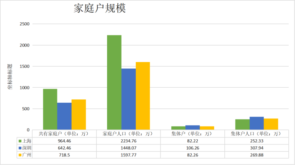 上海对人口过多采取哪些措施_上海迪士尼图片(3)