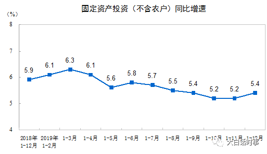 gdp数据解析_一文看懂 GDP 数据,关系到每一个人的钱包