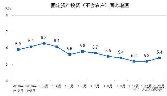 gdp增速6%以上_新华社 中国将2016年GDP增速目标定为6.5 7(3)