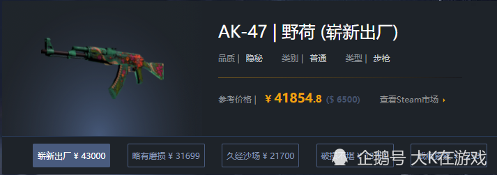 csgo皮肤:那些年,我们买不起的野荷 巨龙传说 秋叶原之选 炽烈之炎