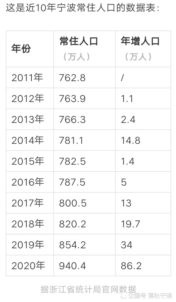 宁波虹吸人口_宁波火车站(2)