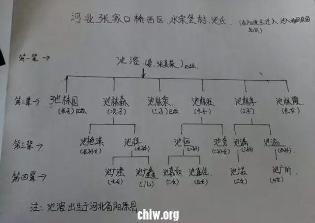 清心音乱魄抄卡林巴曲谱_清心音乱魄抄曲谱(4)