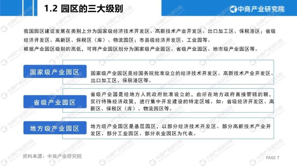 青岛高新区2021年gdp_2016中国制造业供应链与物流技术研讨会(3)