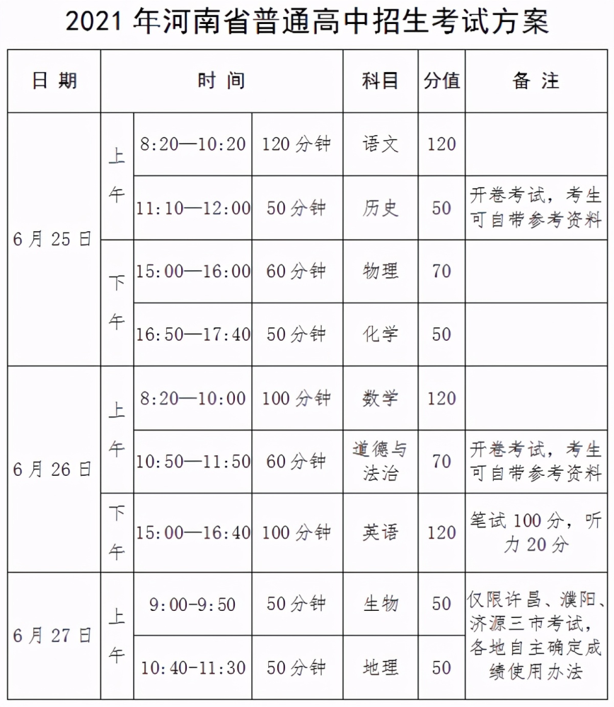 河南省现在有多少人口_河南省有多少人口(3)