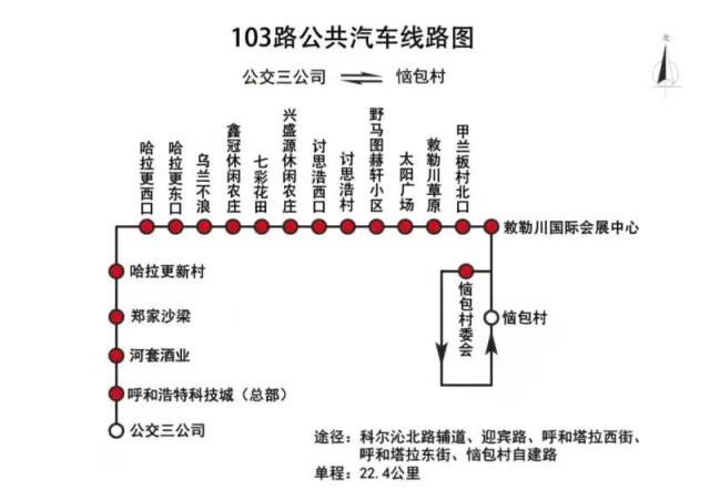 科尔沁北路辅道至公交三公司停靠;103路调整为公交三公司发车,经