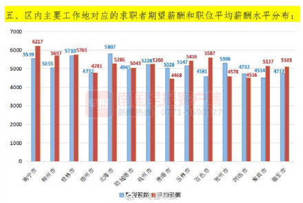 广西德保2021年GDP_31省份2017年GDP数据出炉 湖南3万亿元挤入全国十强(3)