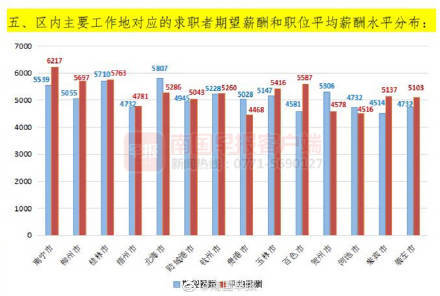 广西德保2021年GDP_31省份2017年GDP数据出炉 湖南3万亿元挤入全国十强(3)