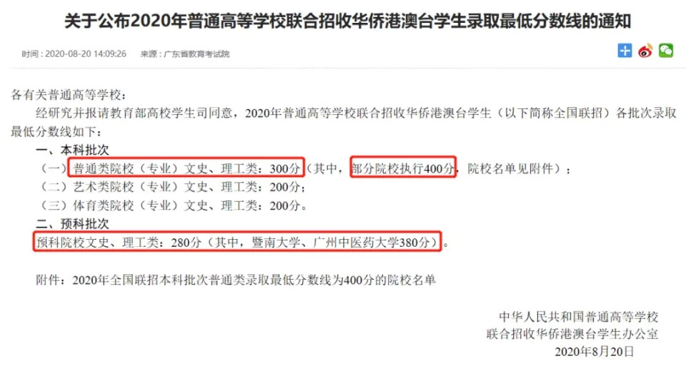 华侨证的好处_华侨考清华的优惠政策_清华大学华侨生毕业证