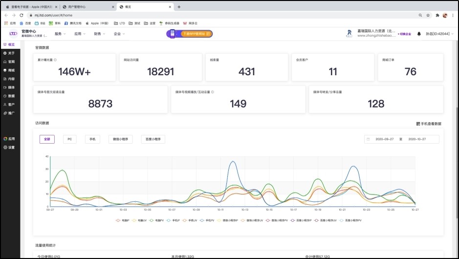 1000