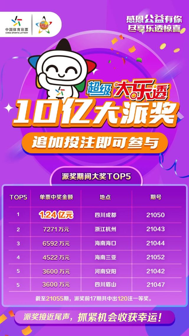 10亿派奖超级大乐透派奖第18期今日开奖