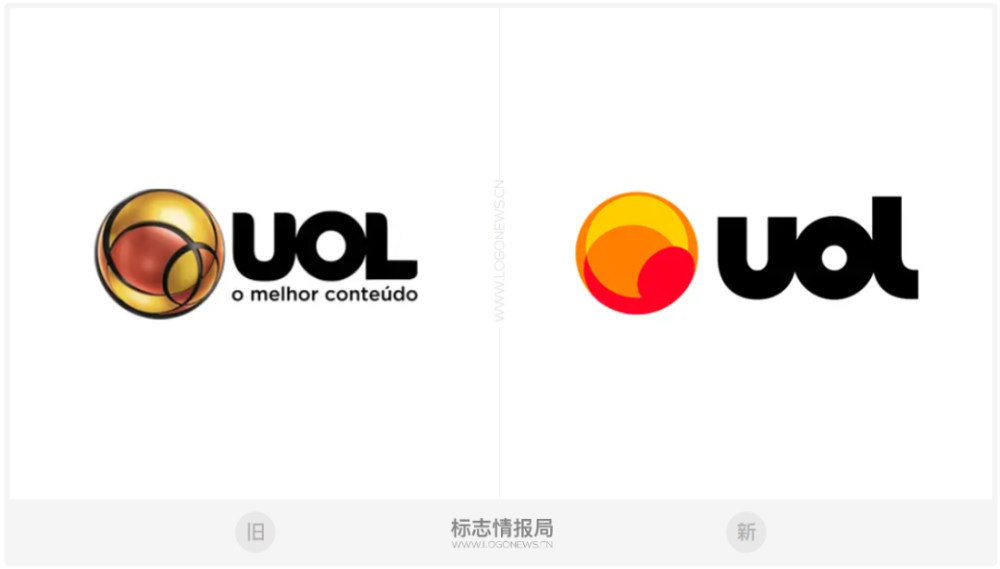 巴西最大新闻门户网站 uol 启用新logo