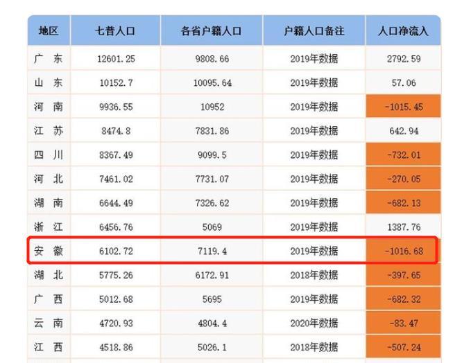 喻姓人口第一大省_喻姓起源及简介 姓喻的名人有哪些(3)