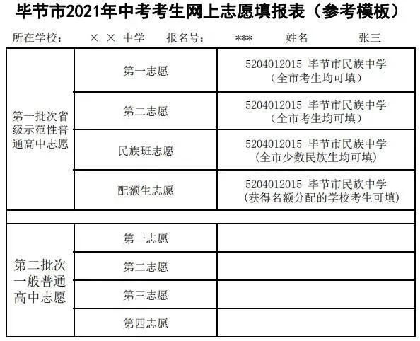 毕节市民族中学2021年高一新生招生简章来了