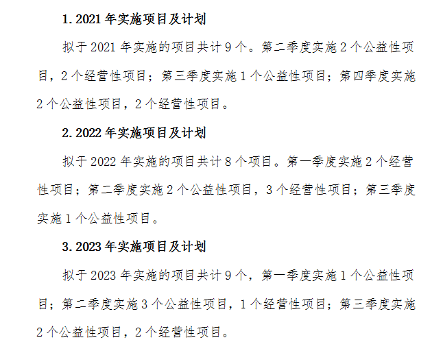 土地出让价格是gdp吗_中国7城市今年 卖地 均超千亿 创历史记录