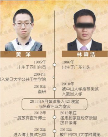 投毒舍友复旦才子林森浩被判死刑为何上百人联名求情