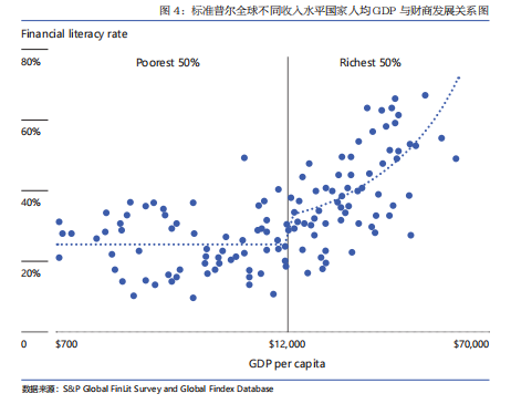 发达国家gdp2021_2019年上半年,这个发达国家的GDP增速达到6.6 ,超过中国(3)