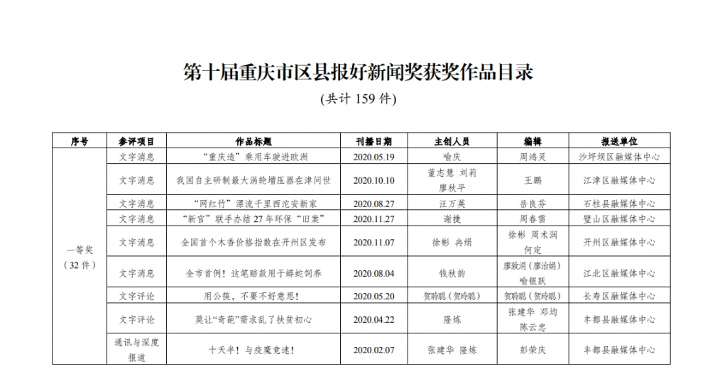 沙海曲谱_沙海吴邪图片(3)