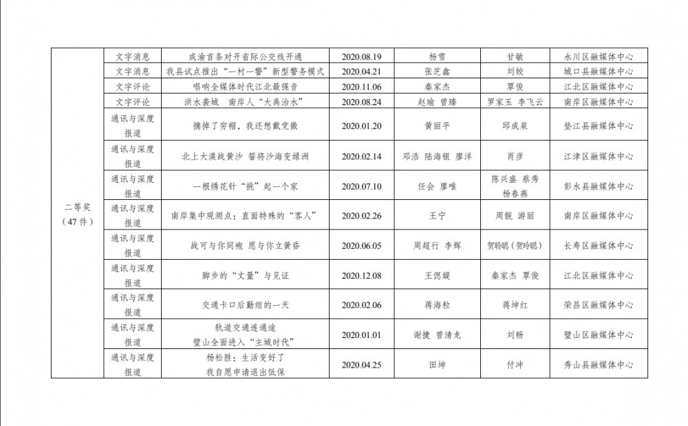 稀客曲谱_哎哟稀客呀表情包图片(3)