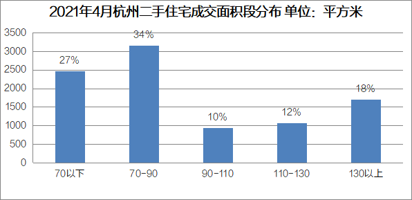 四会翡翠交易市场GDP_谈谈我所了解的四会天光墟翡翠交易市场与日丰翡翠毛料市场(2)