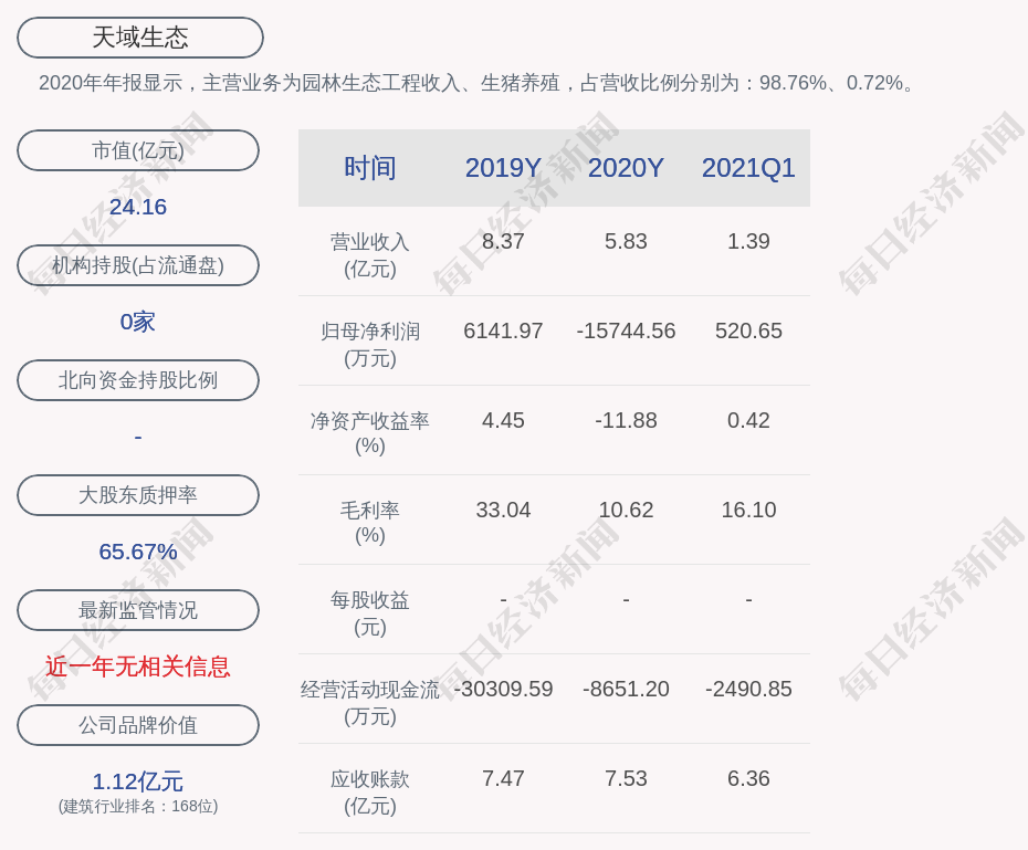 卫国人口_卫国戍边英雄(3)