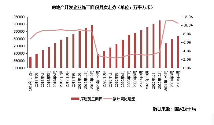 北京总人口是多少2021_北京人口2021总人数口是多少 2021北京实际人口数(2)