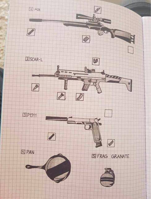 m24,scar,平底锅等等,每一件装备都画的惟妙惟肖,简直就像是游戏里的