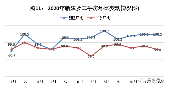 2021年六盘水市盘州市GDP_贵州六盘水市盘州公安局招警128人今日报名(3)