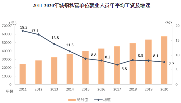 1978年官渡区财政收入和GDP_邓铂鋆 5亿人有自己的家庭医生,我的呢(3)