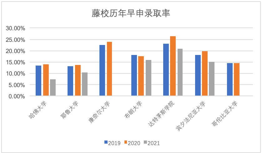 罗马人口 2021_2021中国人口大迁移报告 从城市化到大都市圈化(3)