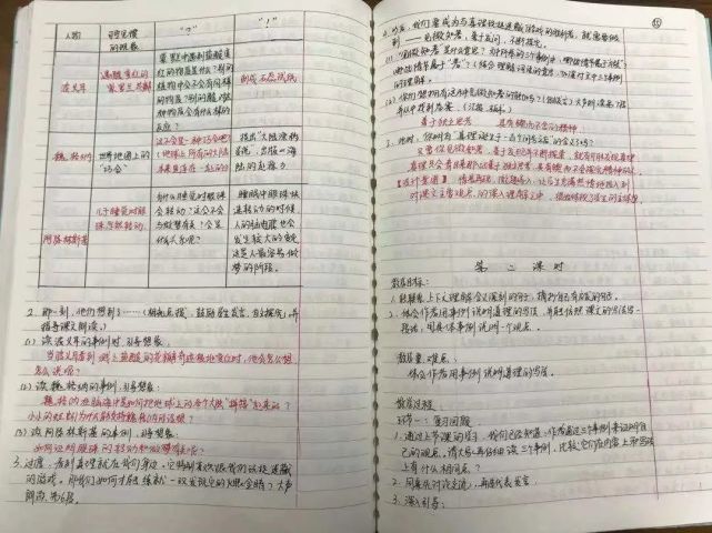 贵阳学生 知道吗?你的老师每天都在本子上画火柴人