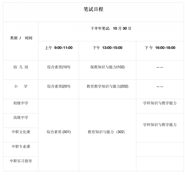 教资面试成绩什么时候出?下半年笔试什么时候考?