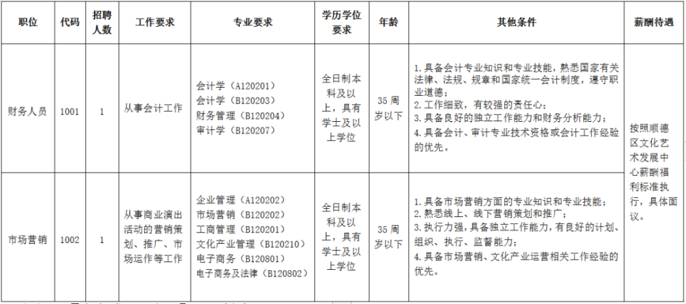 国企多的地区gdp高吗_李迅雷 出口全球份额第一,但这驾马车在拖后腿