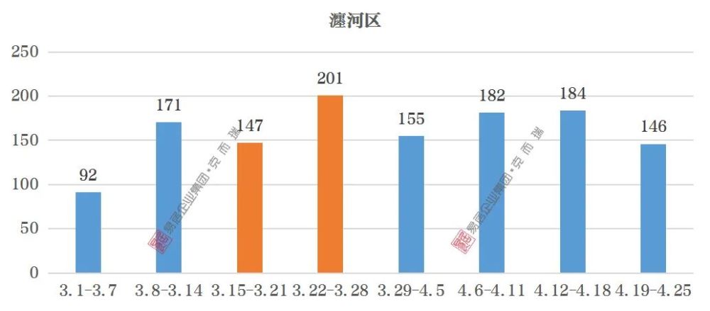 洛阳2021年区县gdp_2021年一季度32个省市自治区GDP排行榜 图(2)