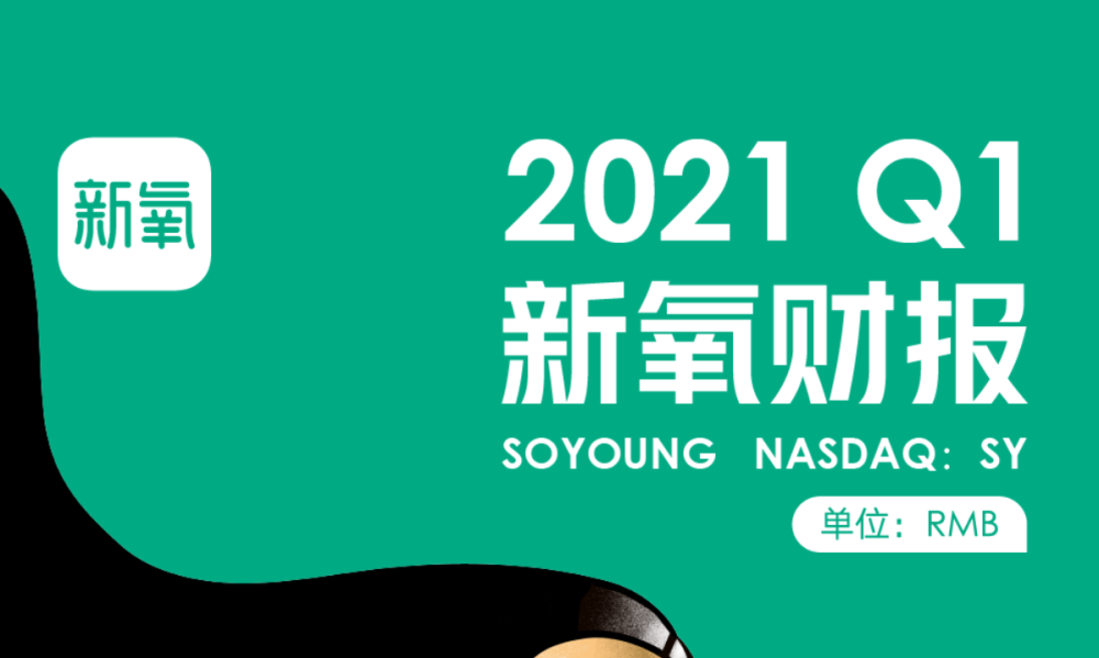 国内领先的互联网医美医疗服务平台新氧科技(nasdaq:sy)发布截至2021