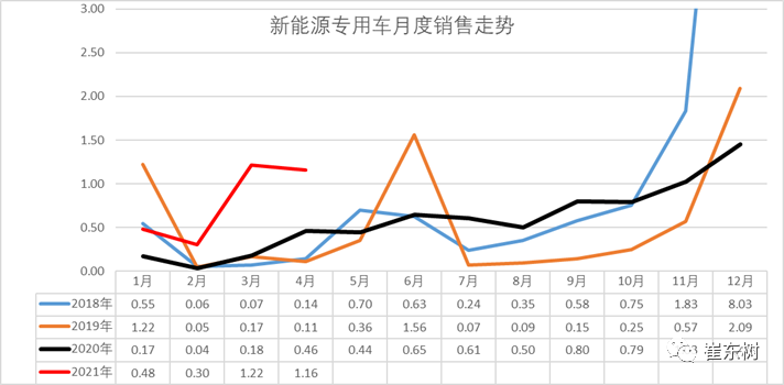 泸州2O21年Gdp_四川21市州一季度GDP 成绩单 出炉(3)