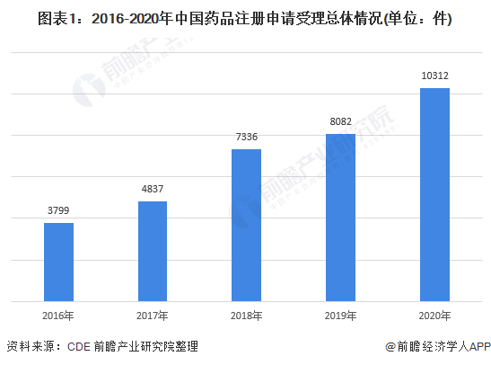 产品没卖出去算gdp么_居民消费占GDP的比例多年来一直在下降